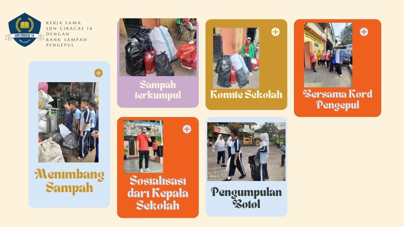 Pembiasaan Ekonomi Sirkular Keluarga SDN Ciracas 14 Pagi Bekerja Sama dengan Pengepul Bank Sampah RT 04 (Langgeng Jaya Abadi)