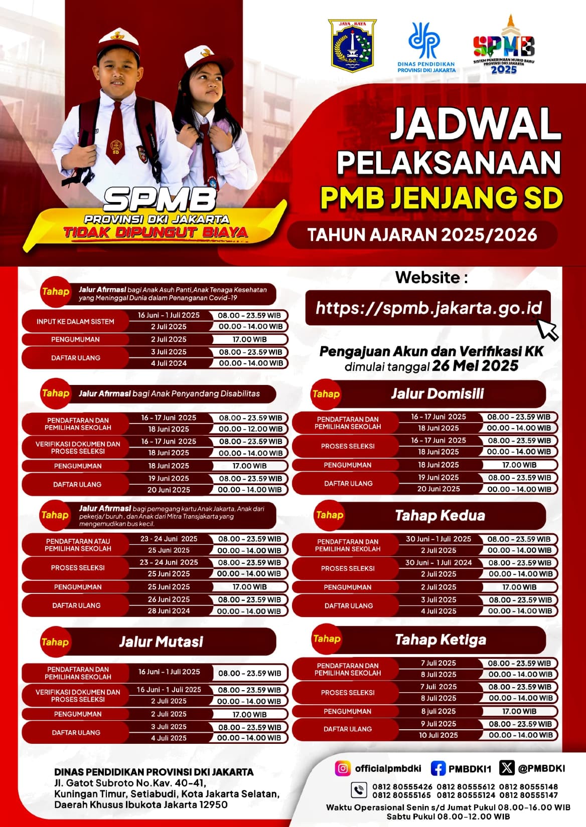 Informasi Jadwal SPMB 2025